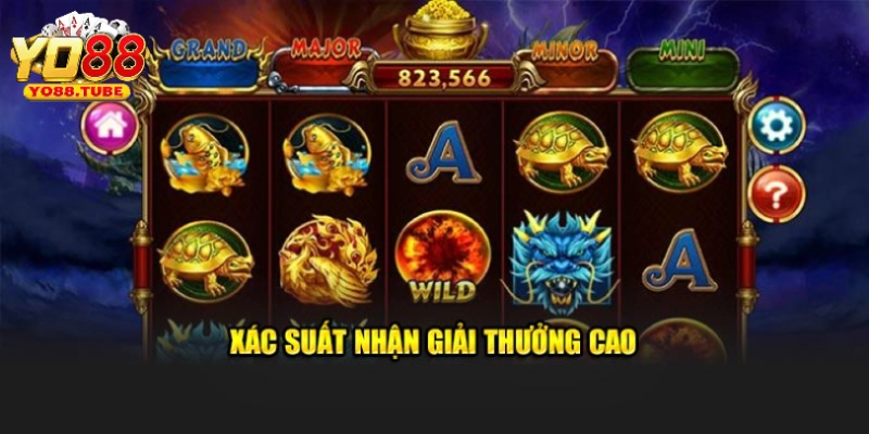 Khám Phá Kho Báu Tứ Linh - Trải Nghiệm Chơi Nổ Hũ Đầy Kịch Tính