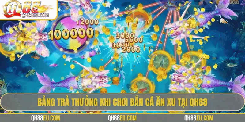 Bắn Cá Ăn Xu Tại QH88 - Trò Chơi Giải Trí Vừa Vui Vừa Thử Thách