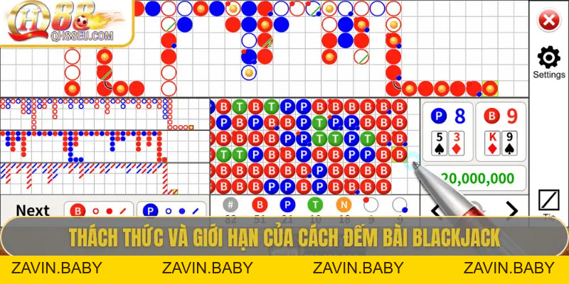 QH88 EU Hướng Dẫn Cách Đếm Bài Blackjack Từ Cơ Bản Đến Chiến Lược Thực Hành