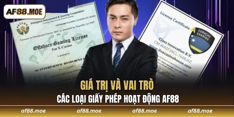 Giấy Phép Hoạt Động AF88 – Khẳng Định Đẳng Cấp Toàn Cầu