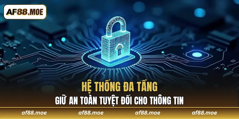 Quyền Riêng Tư AF88 - Chính Sách Bảo Mật Thành Viên