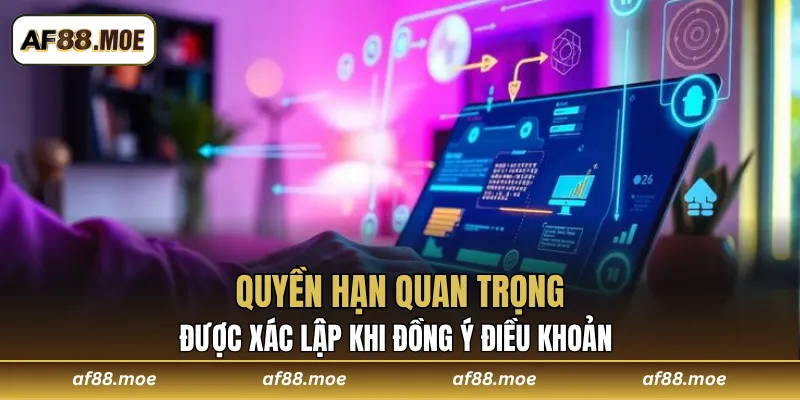 Điều Khoản Sử Dụng AF88 Chi Tiết Và Mới Nhất 2026
